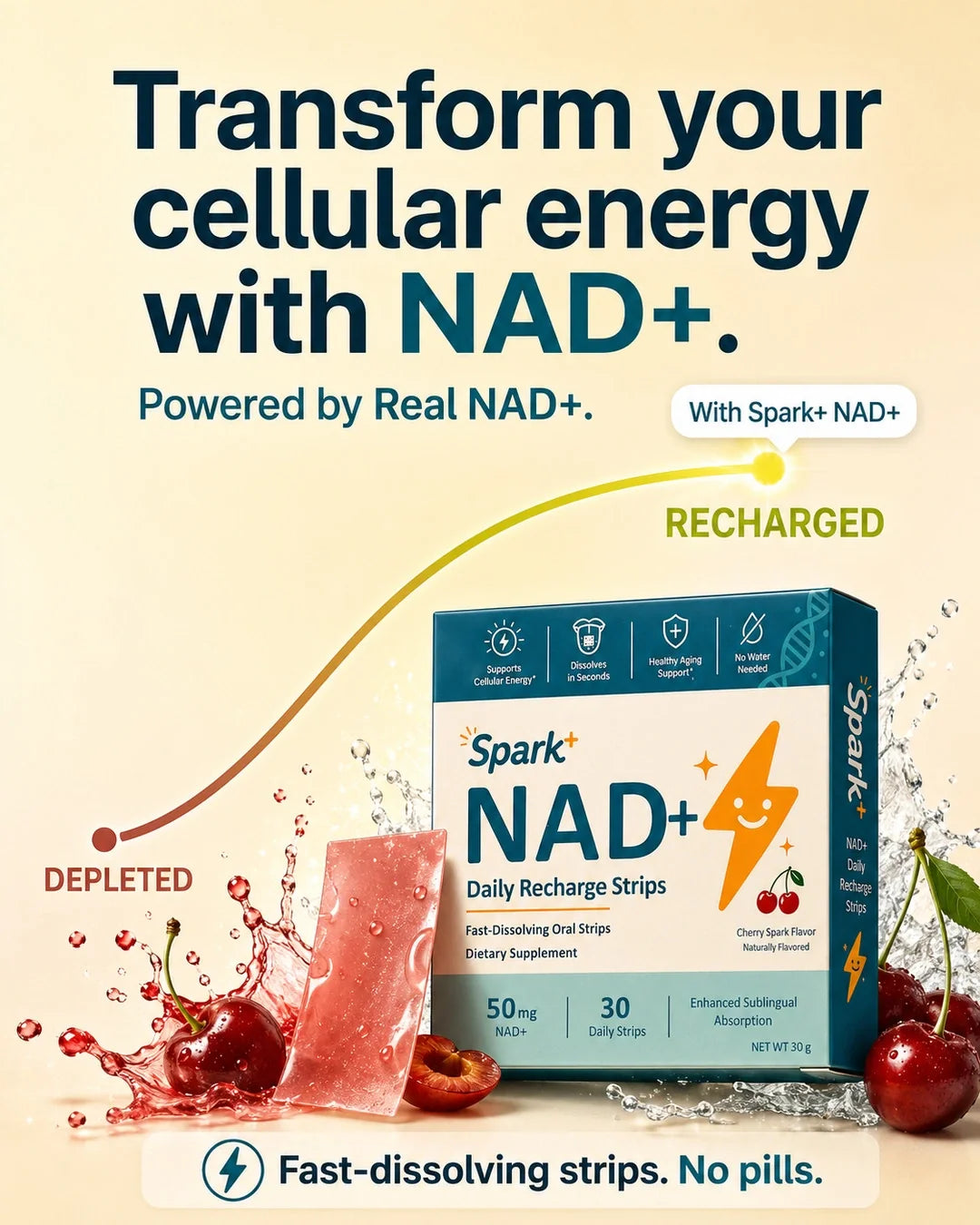 Spark+ NAD+ Daily Recharge Strips