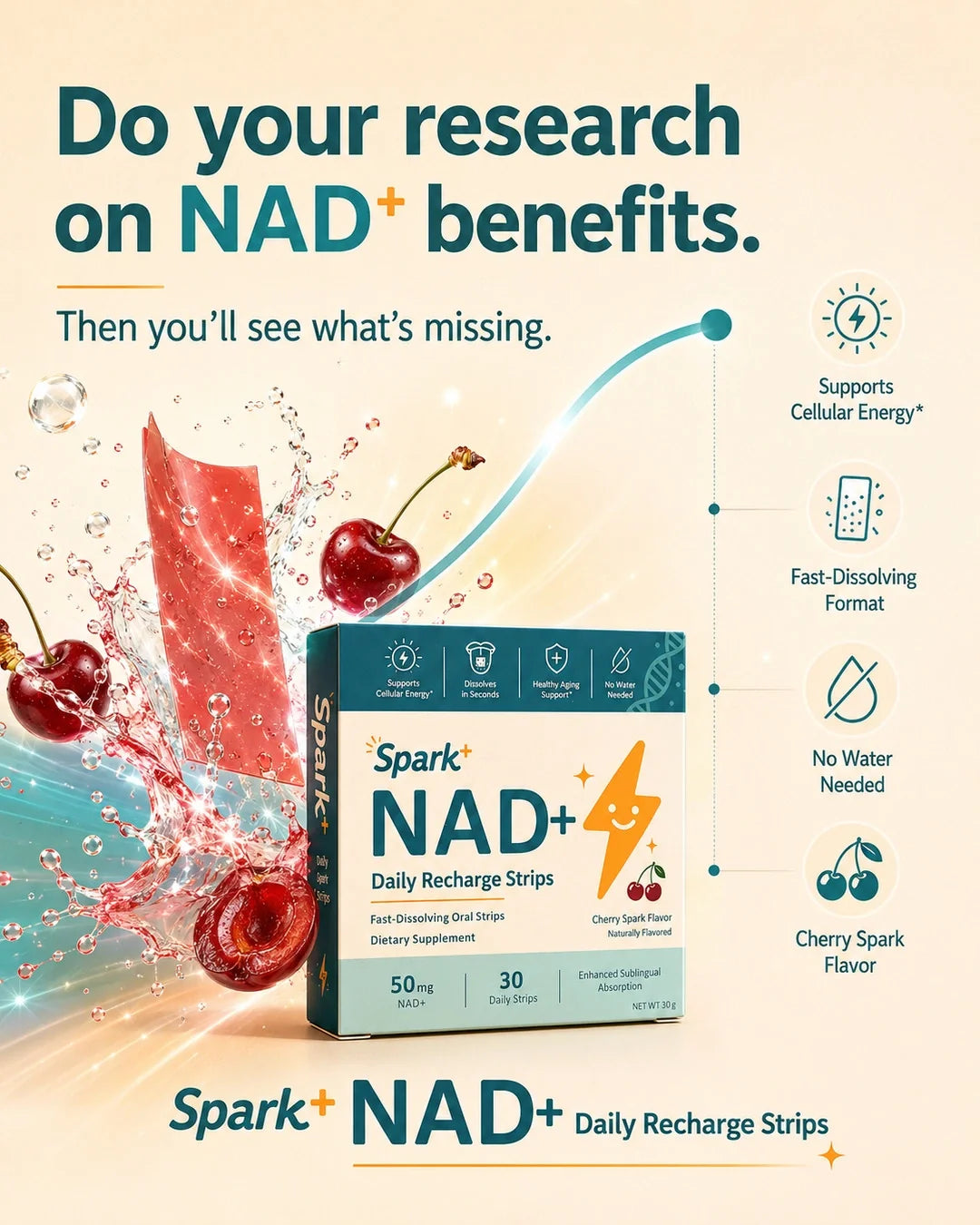 Spark+ NAD+ Daily Recharge Strips